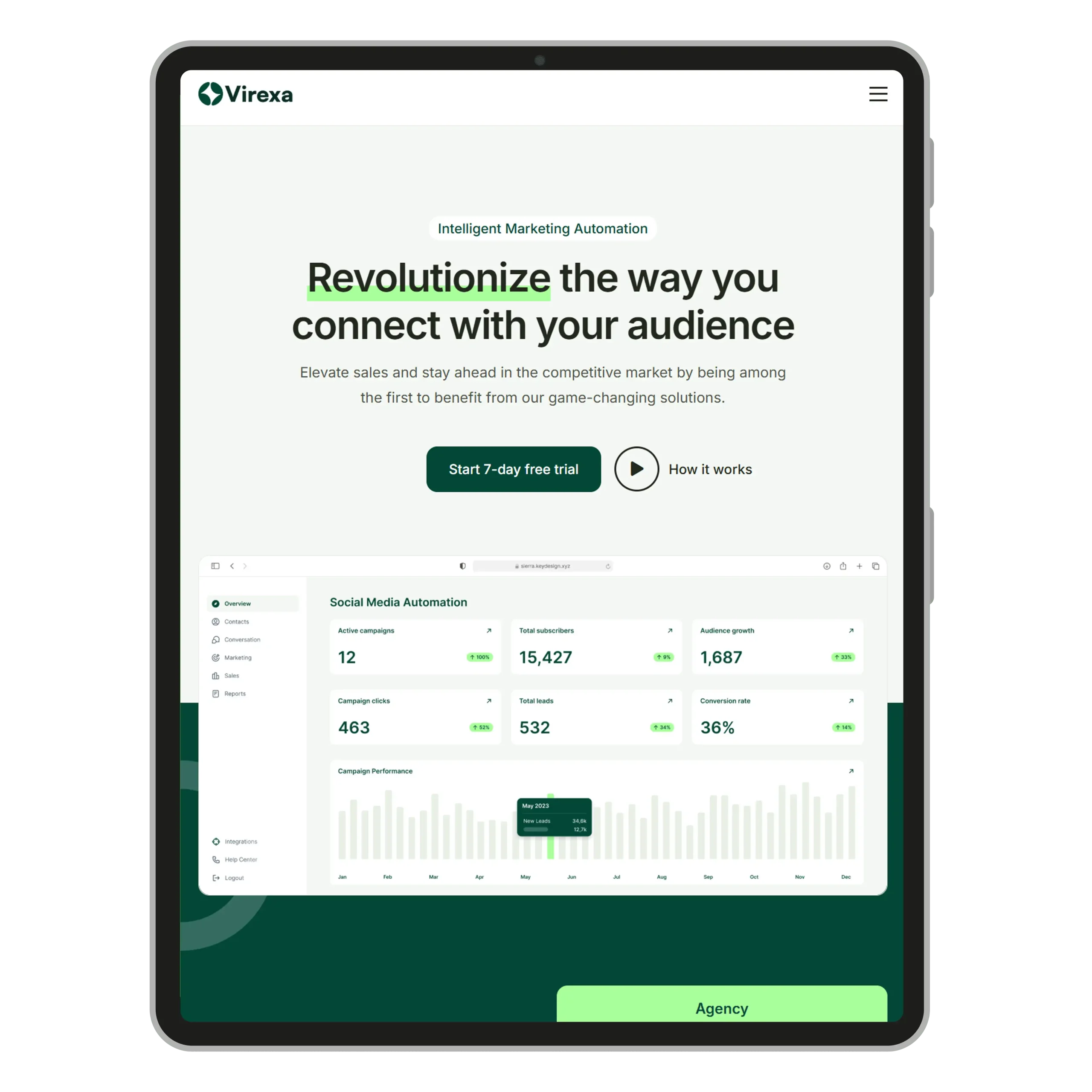 l2 compressed scaled